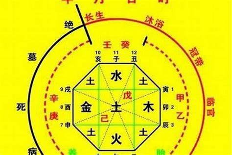 金神神煞|八字金神是什么意思？八字金神贵人的查法有哪些？